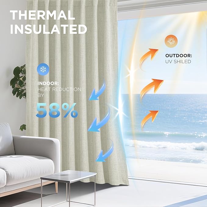 Joydeco Blackout Curtains for Bedroom - 100% Light Blocking 2 Panels Light Beige Drapes 37"W x 90"L, Thermal Insulated Room Darkening Curtains, Linen Textured for Living Room, Rod Pocket & Back Tabs