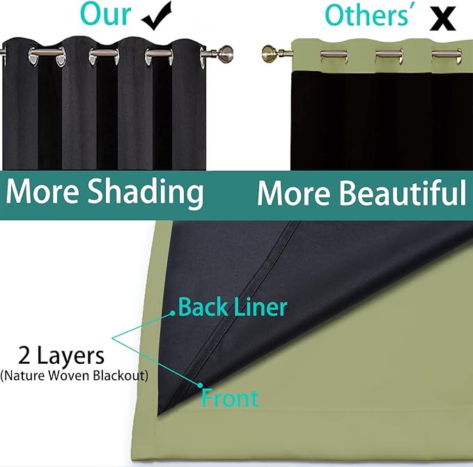 Yakamok Full Blackout Curtains 96 Inches Long,Blackout Curtain Panels for Bedroom, 2 Thick Layers Grommet Top Thermal Insulated Drapes with Black Liner for Living Room(Sage, Set of 2)