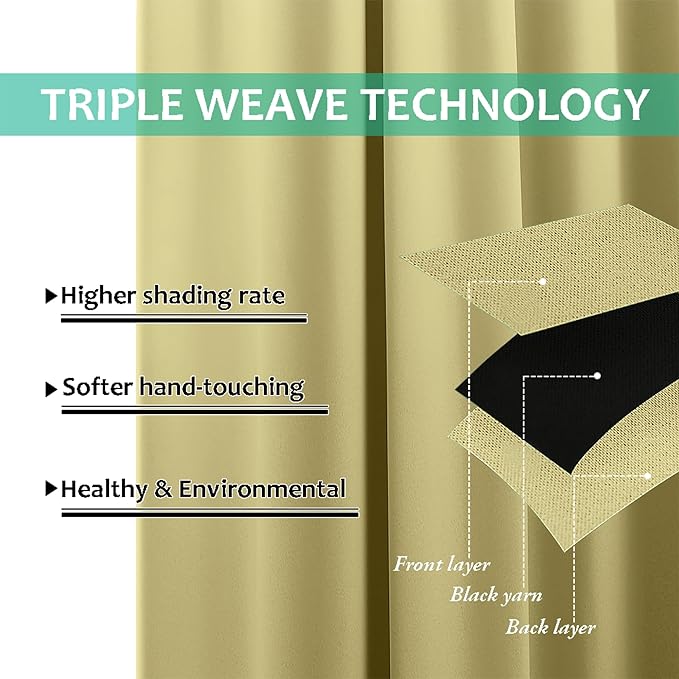NICETOWN Total Shade Curtains and Draperies, Heavy-Duty Full Light Shading Drapes with Black Liner Backing for Villa/Hall/Dorm Window（Paler Yellow, Package of 2 Panels, 62 inches Wide x 95 inches Long