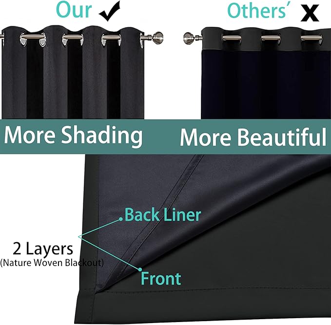 Yakamok 54 Inch Length 100% Blackout Curtains for Bedroom, 2 Thick Layers Thermal Insulated Grommet Total Blackout Drapes with Black Liner for Living Room (52Wx54L,Black, 2 Panels)