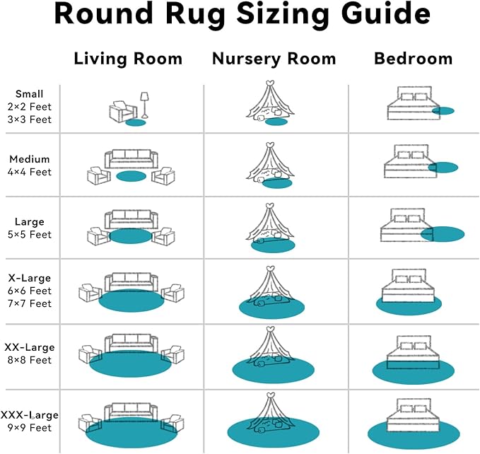 OLANLY Teal Round Rugs for Bedroom - Machine Washable, 7 ft Circle Area Rugs for Living Room, Soft and Fluffy Shaggy Carpet for Teen Girl and Boys, Nursery Rooms, Dorms, Home Decor Aesthetic