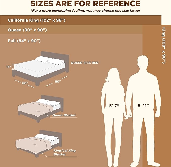 Bedsure GentleSoft Navy Blue California King Size Blanket for Couch - Cozy Soft Blankets for Women, Cute Small Fleece Throws for Girls, Birthday Gifts for Women, Navy, 102x96 Inches