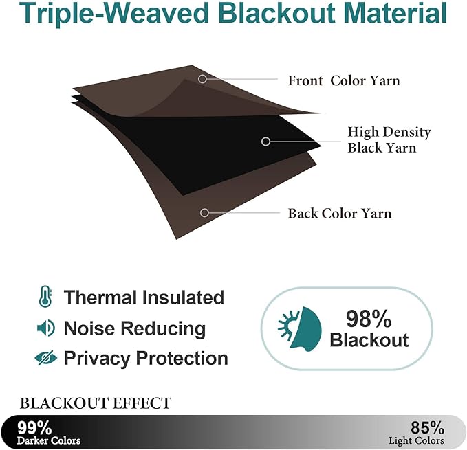 ChrisDowa Brownout Curtains 70 inches Wide for Bedroom - 2 Panels Set Extra Wide Grommet Thermal Insulated Room Darkening Curtains for Living Room (Brown, 70 x 63 Inch)