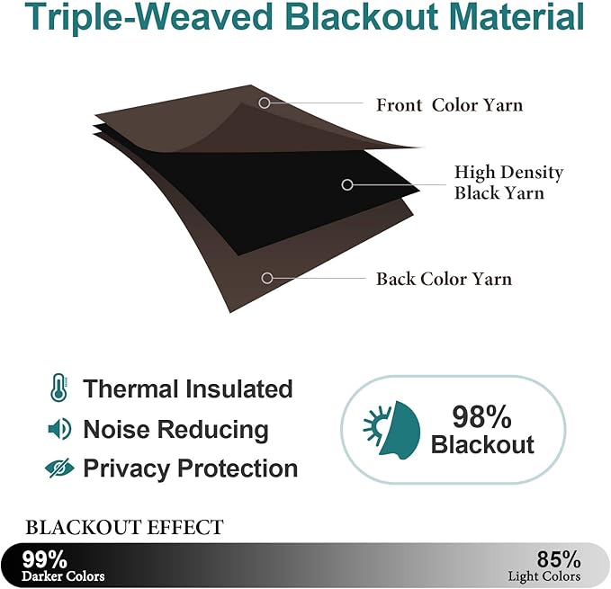 ChrisDowa Grommet Blackout Curtains for Bedroom and Living Room - 2 Panels Set Thermal Insulated Room Darkening Curtains (Brown, 38W x 54L)