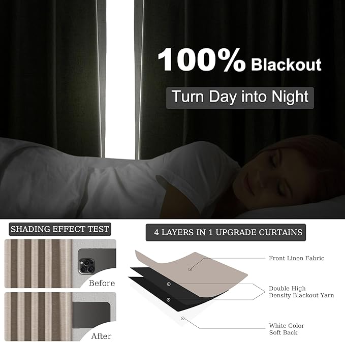 Topfinel Linen Blackout Curtains 63 Inch Long for Livingroom Bedroom 2 Panels Set Room Darkening Curtains 63 Inches Length Drapes for 64" Window Energy Saving Noise Reducing Nursery (52" W x 63" L)