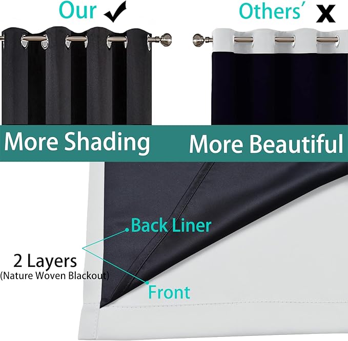 Yakamok 100% Blackout Curtains 63 Inches Long, 2 Thick Layers Heat and Full Light Blocking Soft Thermal Insulated Drapes for Bedroom(52" Wide Each Panel, Greyish White, 2 Panels)