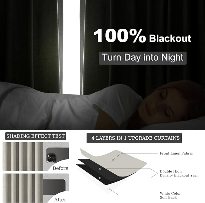 Topfinel 100% Blackout Grey Linen 96 Inch Length Curtains for Living Room 100% Blackout Pleated Drapes Noise Reducing Thermal Insulated Curtain Panels for Bedroom 2 Panels Flax Grey