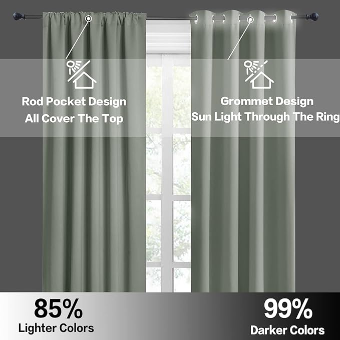 RYB HOME Blackout Cafe Curtains 30 inch Length, Short Light UV Heat Blocking Energy Saving Privacy Curtain Tiers for Basement Bathroom Kitchen Window, Width 29 by Length 30, Greyish Green, 2 Panels