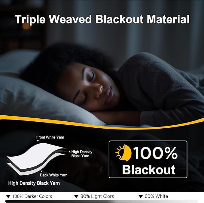 NICETOWN 100% Blackout Window Curtain Panels 96 inch Length for Living Room, Set of 2, Snow White, 55 inches Wide, Thermal Insulated Extra Long Drapes for Patio Door