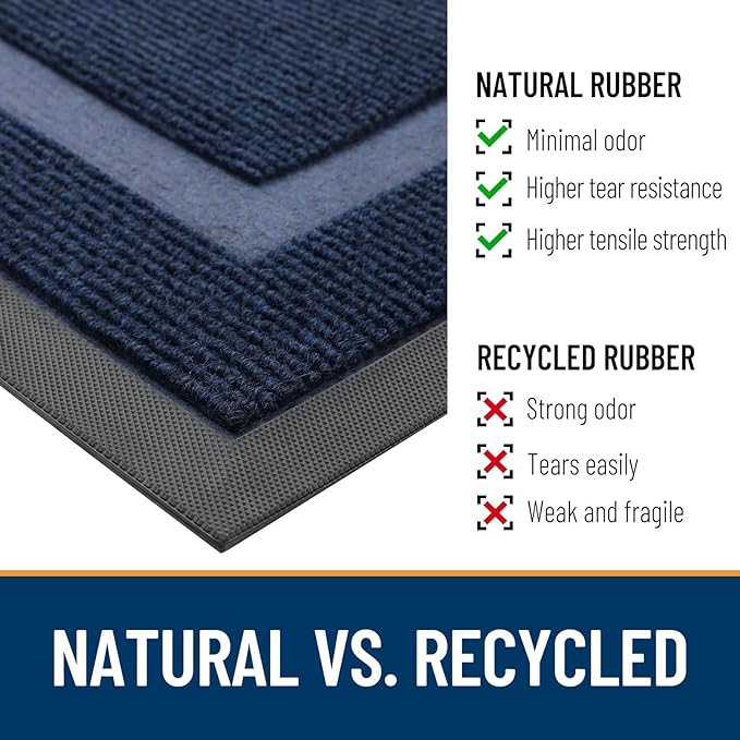 OLANLY Half Circle Door Mat Indoor Outdoor Entrance Welcome, Waterproof All-Season, All-Weather Doormat, Sturdy Natural Rubber, Low Profile, Easy Clean Patio Porch Entryway Mat, 36x24, Blue