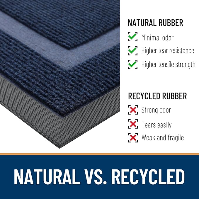 OLANLY Front Door Mat Indoor Outdoor Entrance, Waterproof All-Season, All-Weather Doormat, Sturdy Natural Rubber, Fade Resistant, Low Profile, Easy Clean Patio Porch Entryway Mat, 23.5x15.5, Blue