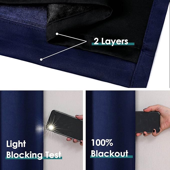 ChrisDowa 100% Blackout Curtains 80 inch Long for Bedroom with Black Liner, 2 Thick Layers Total Blackout Thermal Insulated Grommet Window Curtains 2 Panels Set (Navy Blue, 52 x 80 Inch)