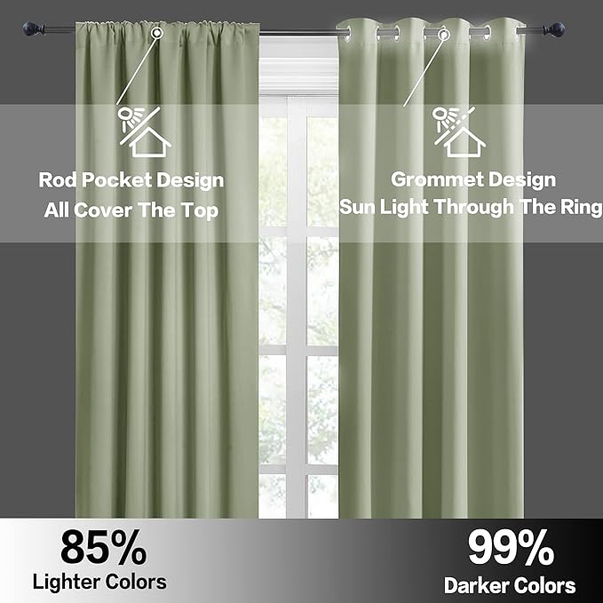 RYB HOME Short Sage Green Blackout Curtains for Small Bedroom Window, Insulating UV Blocking Drapes for Kitchen Cafe Basement Garage, Privacy Tiers for Bathroom Window, Width 42 by Length 36, Set of 2