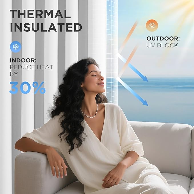 Joydeco Blackout Patio Sliding Door Curtains 96 Inches Long, Grommet Privacy Room Divider Curtains, Extra Wide Thermal Blackout Drapes for Bedroom Living Room (Pure White, 100Wx96L, 1 Panel)