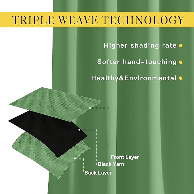 NICETOWN Blackout Draperies Curtain Panels - Window Treatment Thermal Insulated Solid Grommet Blackout Curtains/Panels/Drapes for Bedroom (Forest Green, Set of 2, 80 by 95 Inch)