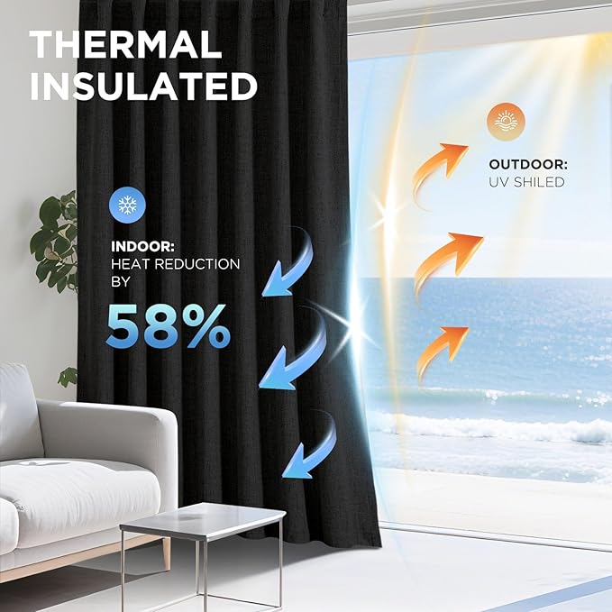 Joydeco Blackout Curtains for Bedroom - 100% Light Blocking 2 Panels Set Black Drapes 37" W x 84" L, Thermal Insulated Room Darkening Curtains, Linen Textured for Living Room, Rod Pocket & Back Tabs