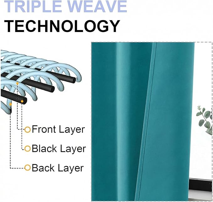 Simplebrand Ava Teal Short Blackout Curtains for Bedroom 45 Inches Long 2 Panels Set, Solid Thermal Insulated, Energy Saving Window Treatment Curtains Blackout Drapes, W40 x L45 Inch