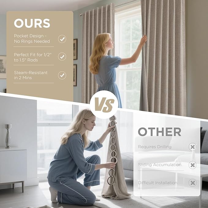 Joydeco Blackout Curtains for Bedroom - 100% Light Blocking 2 Panels Set Linen Drapes 37" W x 96" L, Thermal Insulated Room Darkening Curtains, Linen Textured for Living Room, Rod Pocket & Back Tabs