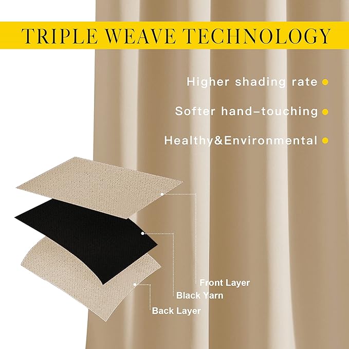 NICETOWN Beige Room Darkening Curtains Blackout 36 inch Curtains for Kitchen, Grommet Solid Window Treatments Sound Reducing for Bedroom, 2 Panels, W37 x L36, 2 Panels