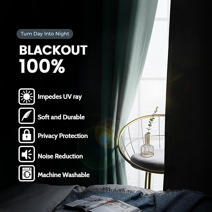 SimpleHome 100% Blackout Curtains for Bedroom,Thermal Insulated Aqua Grommet Window Drapes Room Darkening Curtains for Living Room with Black Back,52 x 84 Inch,2 Panels