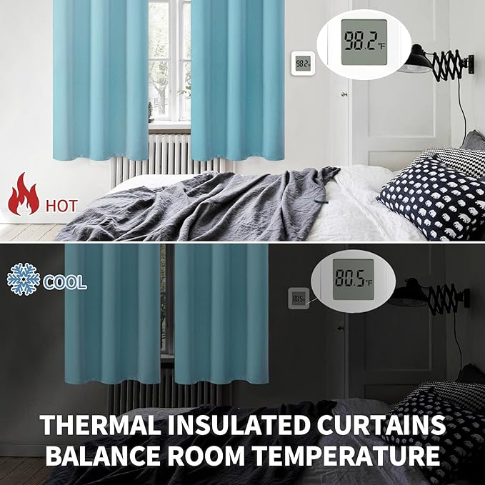 BGment Blackout Curtains - Grommet Thermal Insulated Room Darkening Bedroom and Living Room Curtains, Set of 2 Panels (42 x 84 Inch, Aqua)