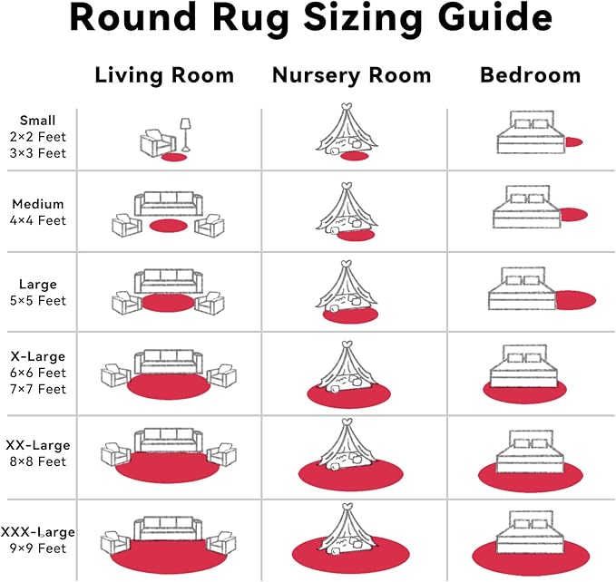 OLANLY Red Round Rugs for Bedroom - Machine Washable, 7 ft Circle Area Rugs for Living Room, Soft and Fluffy Shaggy Carpet for Teen Girls and Boys, Nursery Rooms, Dorms, Home Decor Aesthetic