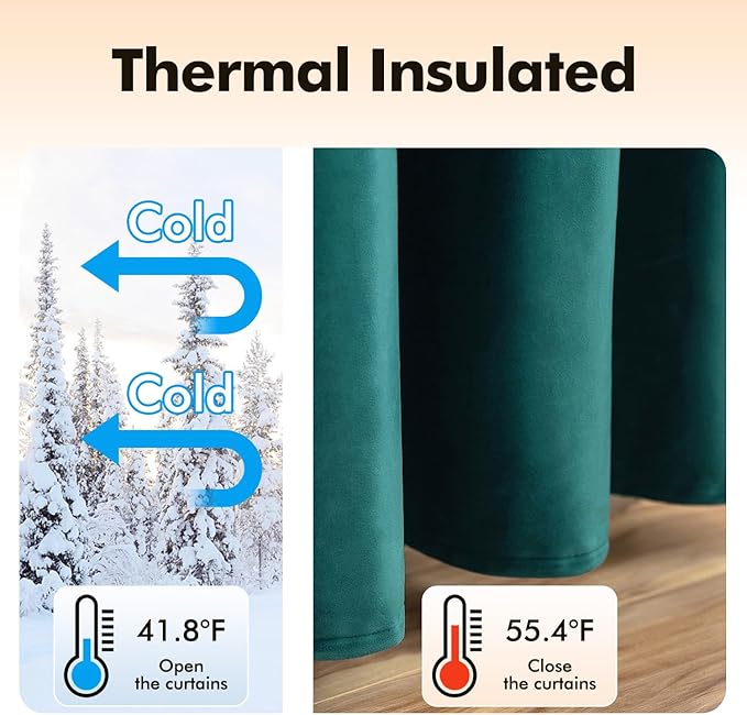 MIULEE Christmas Dark Green Velvet Curtains Room Darkening Blackout Soft Grommet Emerald Curtain Short Thermal Soundproof Curtains/Drapes/Panels for Living Room Bedroom 52 x 63 Inch 2 Panels