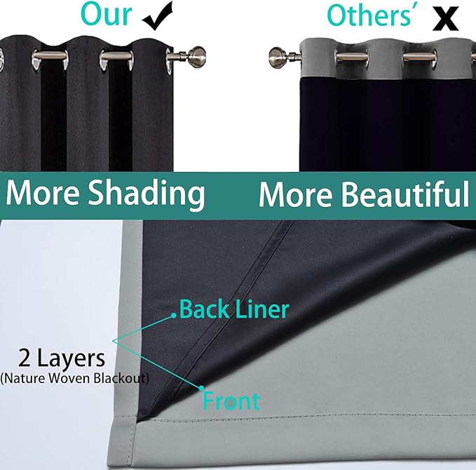 Yakamok 100% Blackout Thermal Insulated Grommet Curtains, Noise Reducing Barrier Panel for Sliding Glass Door, 2 Thick Layers Heat Full Light Blocking Patio Door Drapery, Grey, W100 x L108, 1 Panel
