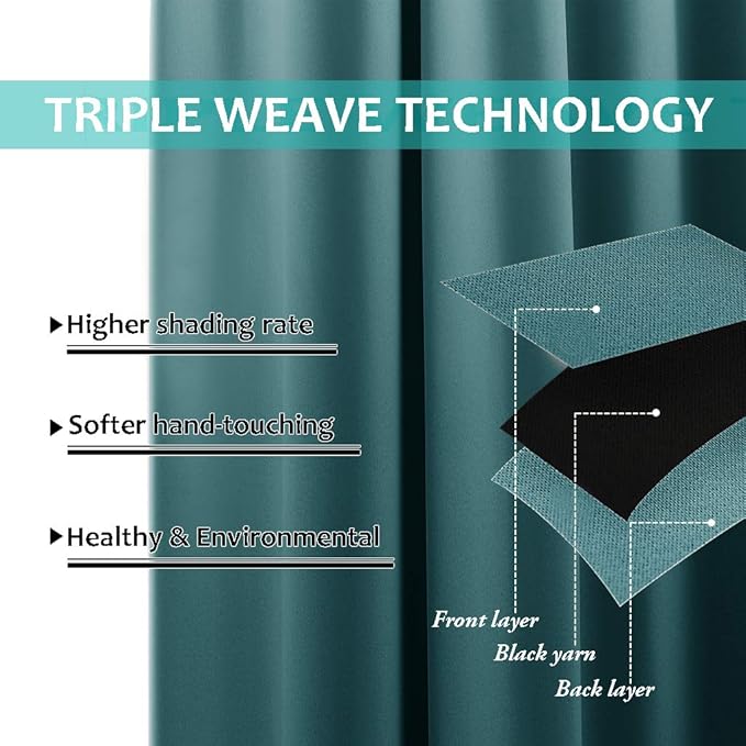 NICETOWN 100% Blackout Curtains with Black Liners, Sea Teal, 2 Panels, 62-inch W by 63-inch L, Thermal Insulated Full Blackout 2-Layer Lined Drapes, Energy Efficiency Window Draperies for Bedroom