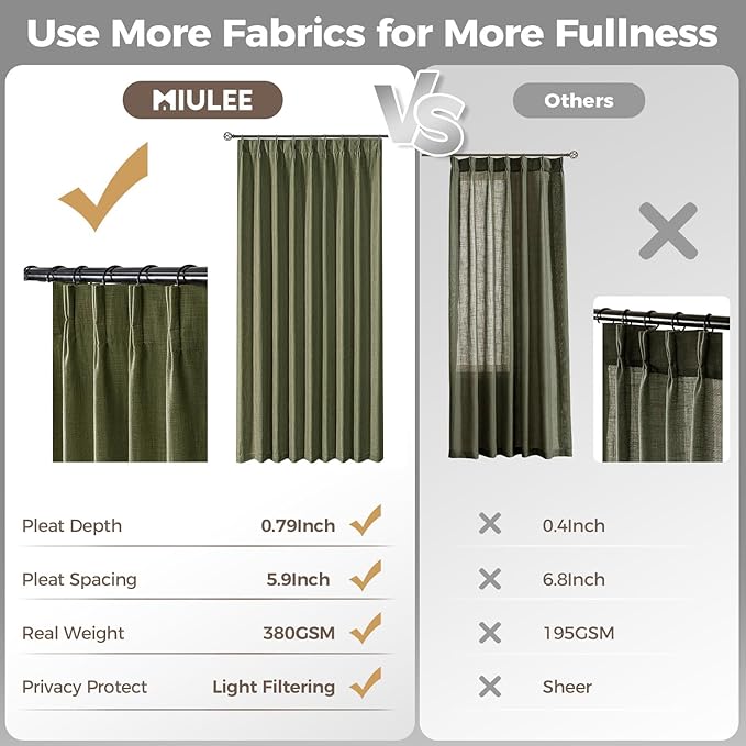 MIULEE Pinch Pleated Thick Linen Curtains 96 Inches Long 2 Panels for Living Room Bedroom, Memory Trained Pleat Drapes Light Filtering Sage Green Semi Sheer Window Curtains Hooks Rings Back Tab