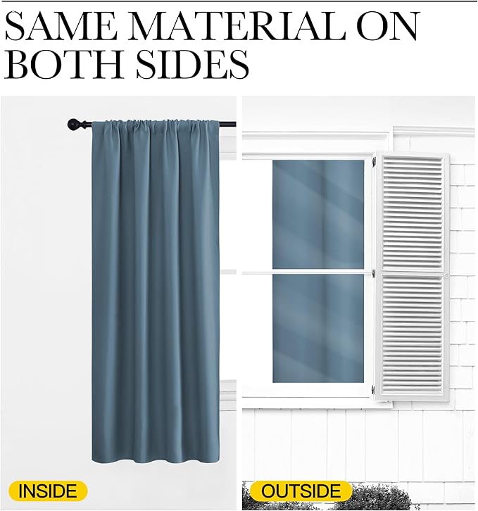 NICETOWN RV Blackout Curtains for Camper Windows, Smoky Blue, 29" Wide by 50" Long, 2 PCs, Short Blackout Curtains & Drapes, Thermal Insulated Blackout Curtain Panels for Kids Room, Play Room