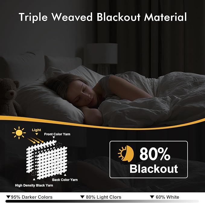 MIULEE Natural Blackout Curtains for Bedroom Living Room 84 Inches Long 2 Panels, Thermal Insulated Room Darkening Drapes Solid Grommet Noise Reduction Light Blocking Window Treatments 40x84 inch