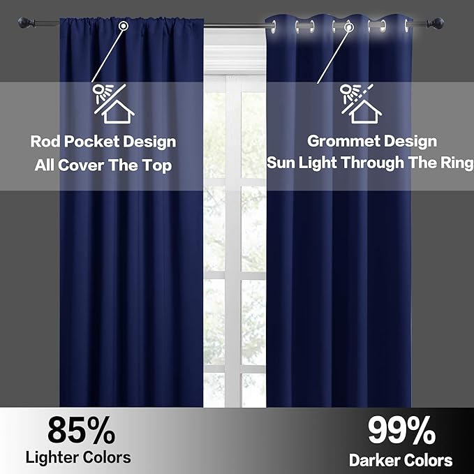 RYB HOME 54 inch Blackout Curtains for Living Room, Rod Pocket Thermal Insulated Small Window Drapes Room Darkening Shades for Bedroom Studio Dorm, W 42 x L 54 inch, Set of 2 Panels, Marine Blue
