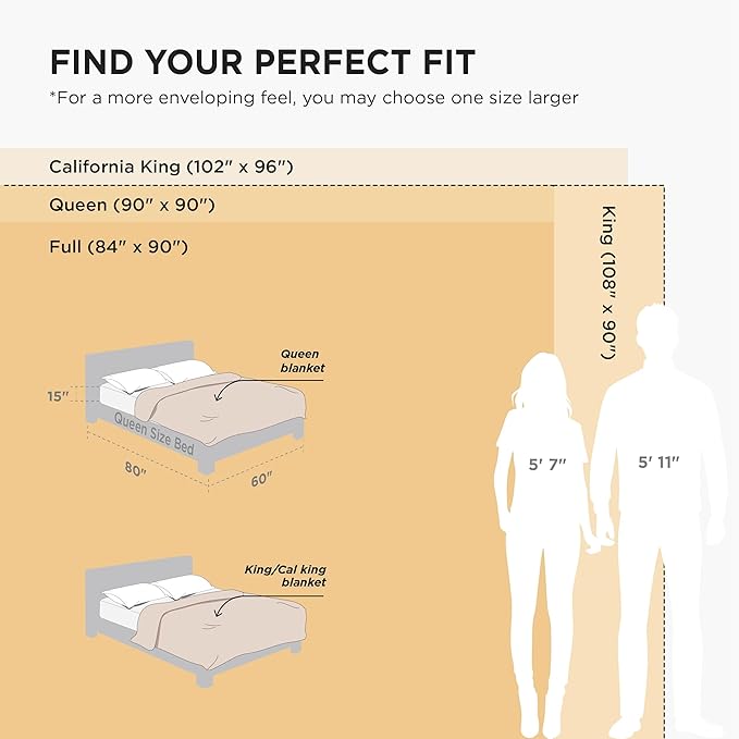 Bedsure GentleSoft King Size Blanket for Bed - Super Soft Cozy Blankets for Kids Girls, Large Fuzzy Fleece Throw for Bedroom Decor, Light Brown,108x90 Inches