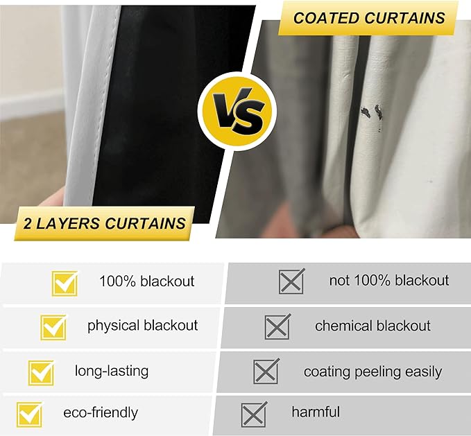 NICETOWN 100% Blackout Window Curtain Panels, Cold and Full Light Blocking Drapes with Black Liner for Nursery, 84 inches Drop Thermal Insulated Draperies (White, 2 Pieces, 52 Wide Each Panel)