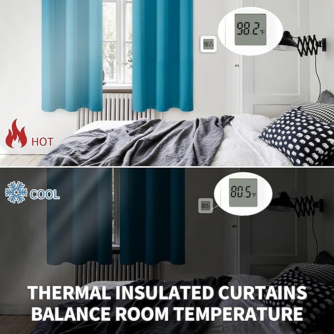 BGment Blackout Curtains - Grommet Thermal Insulated Room Darkening Bedroom and Living Room Curtains, Set of 2 Panels (42 x 72 Inch, Peacock Blue)