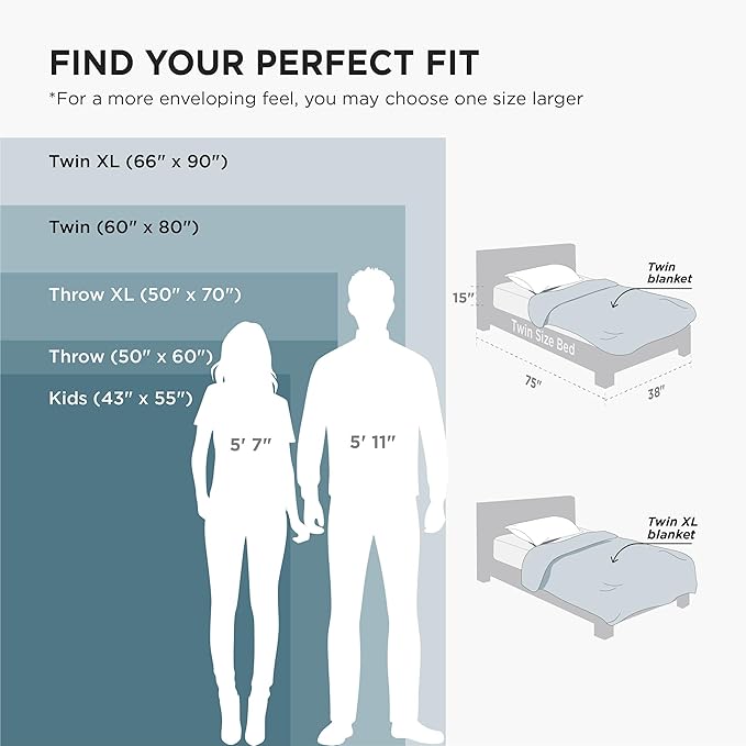 Bedsure GentleSoft Fleece Blanket Twin Size Teal - 300GSM Lightweight Plush Fuzzy Cozy Soft Warm Blanket for Bed, Sofa, Couch, Travel, Camping, 60x80 inches