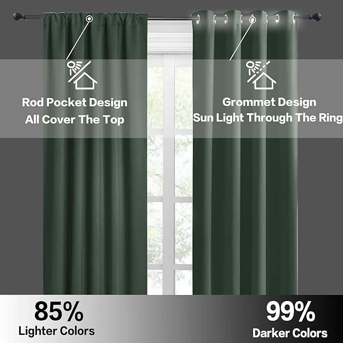 RYB HOME Blackout Curtains for Bedroom 84 inches Long 2 Panels Set, Privacy Thermal Insultaed Sunlignt Heat Blocking Drapes for Nursery Rental Room, Width 42 by Length 84, Dark Green