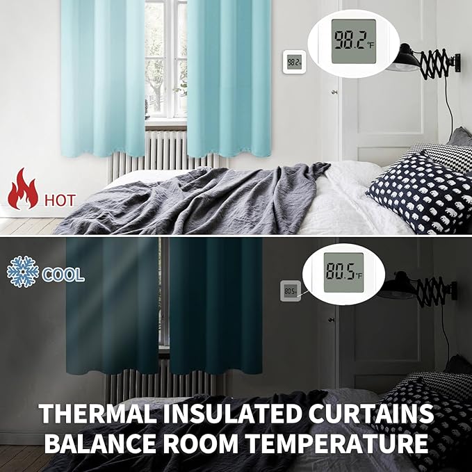 BGment Blackout Curtains - Grommet Thermal Insulated Room Darkening Bedroom and Living Room Curtains, Set of 2 Panels (38 x 84 Inch, Baby Blue)