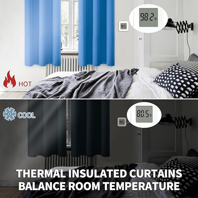 BGment Room Darkening Curtains 95 Inches Long - Grommet Thermal Insulated Drapes Window Treatment Curtains for Bedroom, 2 Panels, 52 x 95 Inch, Classic Blue