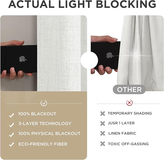 Joydeco Blackout Curtains for Bedroom - 100% Light Blocking 2 Panels Set White Drapes 37" W x 96" L, Thermal Insulated Room Darkening Curtains, Linen Textured for Living Room, Rod Pocket & Back Tabs