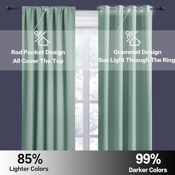 RYB HOME Blackout Curtains for Bedroom Living Room 63 inches Long, Thermal Insulated Privacy Rod Pocket Drapes for Nursery Office Home Theater, Width 42 by Length 63, Aqua, 2 Panels