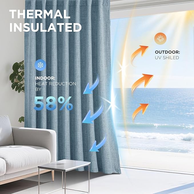 Joydeco Blackout Curtains for Bedroom - 100% Light Blocking 2 Panels Sky Blue Drapes 66" W x 90" L, Thermal Insulated Room Darkening Curtains, Linen Textured for Living Room, Rod Pocket & Back Tabs