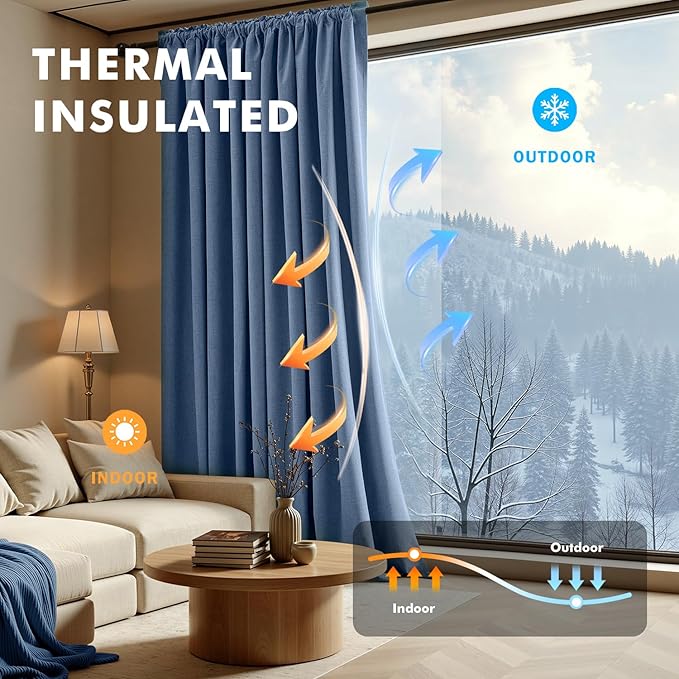 MIULEE 100% Blackout Linen Curtains for Bedroom, Blue Solid Luxury Decor Thermal Insulation Room Darkening Drapes for Living Room Nursery Back Tab Rod Pocket 42 x 96 Inches, 2 Panels
