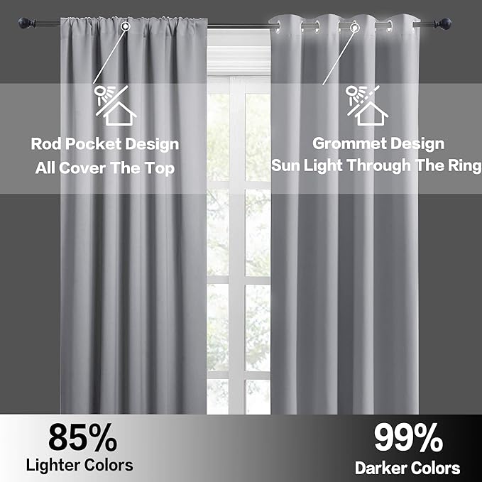 RYB HOME Kitchen Blackout Curtains Over Sink 36 inch Length, Rod Pocket Summer Light UV Blocking Energy Efficient, Cabinet Shelf Cupboard Coverings, Width 29 by Length 36, Silver Grey, 2 Panels