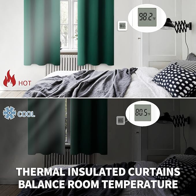 BGment Blackout Curtains - Grommet Thermal Insulated Room Darkening Bedroom and Living Room Curtain, Set of 2 Panels (52 x 45 Inch, Emerald)