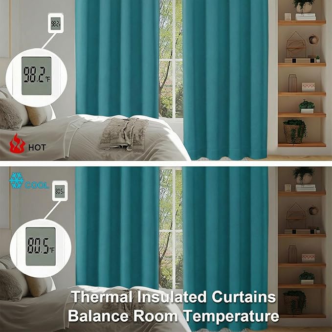 Simplebrand Ava Teal Short 36 Inches Blackout Curtain 2 Panels Set, Half Window Rod Pocket Privacy Curtain Tiers for Kitchen, Curtains Blackout for Bathroom Shades, W40 x L36 Inch, Teal