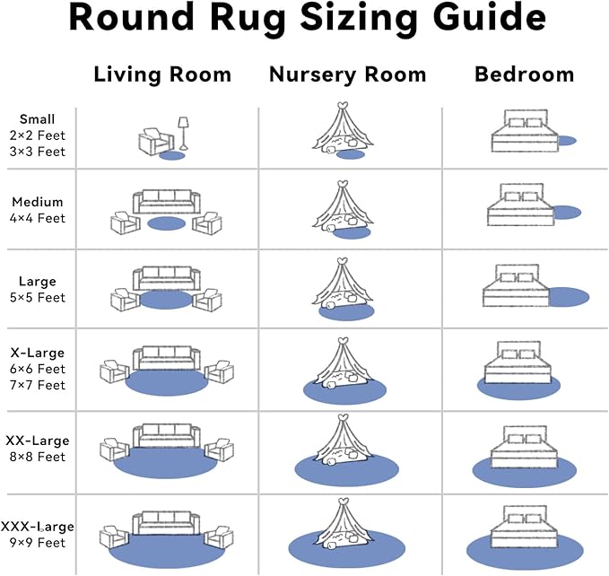 OLANLY Navy Blue Round Rugs for Bedroom - Machine Washable, 6 ft Circle Area Rugs for Living Room, Soft and Fluffy Shaggy Carpet for Teen Girls and Boys, Nursery Rooms, Dorms, Home Decor Aesthetic