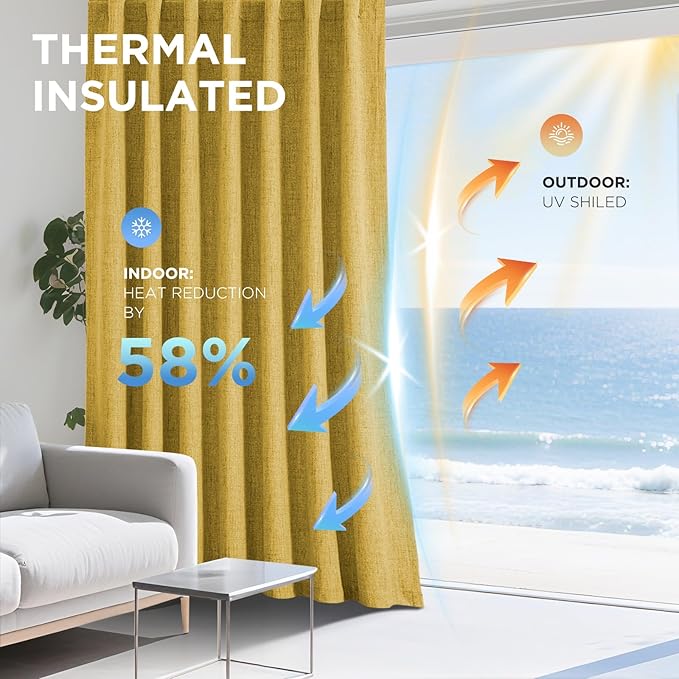 Joydeco Blackout Curtains for Bedroom - 100% Light Blocking 2 Panels Set Yellow Drapes 37" W x 63" L, Thermal Insulated Room Darkening Curtains, Linen Textured for Living Room, Rod Pocket & Back Tabs