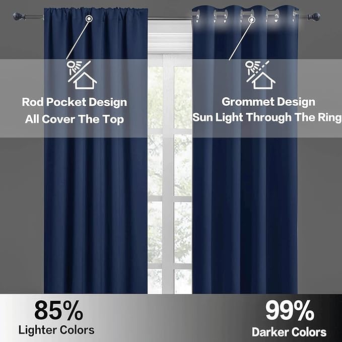 RYB HOME Basement Bathroom Kitchen Cafe Blackout Privacy Curtains, Short Insulating Light UV Heat Blocking Privacy Curtain Tiers for Laundry Room, Width 34 by Length 30, Navy Blue, 2 Panels